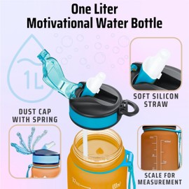 Repton Tritan Water Bottle | BPA Free 700 ml Sports Water Bottle with Straw | Leak Proof Re-Usable Flip Top Drinks Bottles for Outdoors, Gym, Cycling and Schools (Blue & Orange)