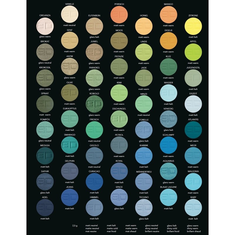 Beni Durrer 040595 Poppy Powder Pigments Matt Warm 2.5 g