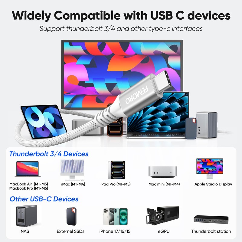 FEMORO Thunderbolt 4 Cable 6ft, 40Gbps Data Transfer 8K@120Hz 4K@240Hz