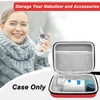 Klawdsky Carrying Case for Portable Nebulizer, Travel Medical Bag, Hard