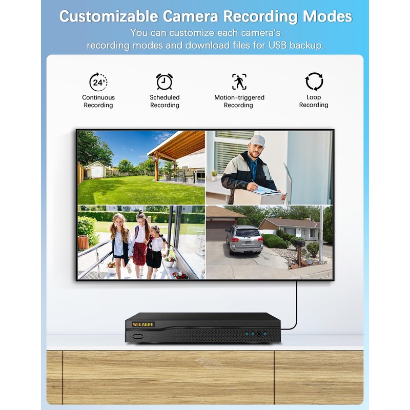 5MP HD 8CH DVR Recorder for Home Security Camera System,