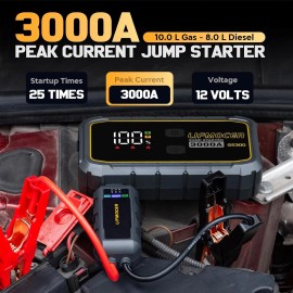 LIFMOCER Car Battery Jump Starter 12V Portable for 10.0L Gas/8.0L Diesel Engines