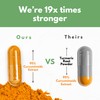 Turmeric Boswellia Extract Supplement 2000 mg – Extra Strength Boswellia