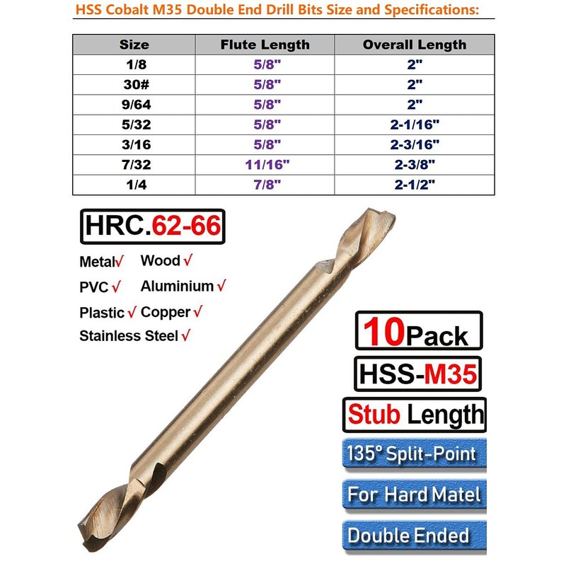 HSS Cobalt Drill Bit Double End 5/32 in. Stubby Body