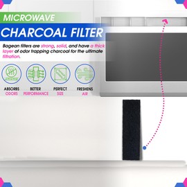 Microwave Carbon Filter 10.15” x 2.5” Compatible with Frigidaire OTRFILTER - Fits PureAir Frigidaire Microwave Filter Replacement - Oven Vent Filters Removes Odors & Freshens The Kitchen Air (2-Pack)
