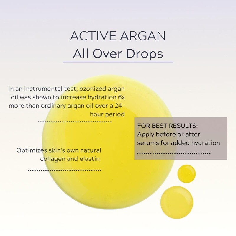 Active Argan Moroccan Night Opium All Over Drops. LARGE 3.4
