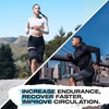 Always Ready, Thigh Compression Support Sleeve (2 Per Pack) with