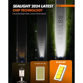 SEALIGHT H4 LED Fog Bulb, 36000LM 800% Super Brighter, 6500K Hi/Low Beam, With 15000RPM Cooling Fan, 60000HRS+ Lifespan, Pack of 2