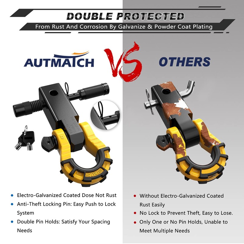 AUTMATCH Shackle Hitch Receiver 2" with 3/4" Mega D Ring