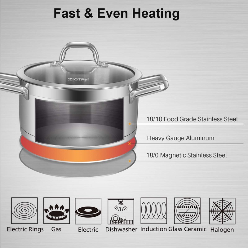 Duxtop Professional Stainless Steel Cookware Induction Ready Impact-bonded Technology (4.2Qt