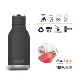 ASOBU Urban Insulated and Double Walled Stainless Steel Bottle, Black, Pack of 1