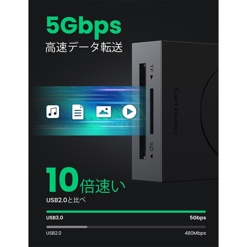 UGREEN Card Reader, USB 3.0 High Speed SD TF Card