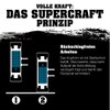 Supercraft 3366.225 Soft Hammer with Vibration-Absorbing Ergonomically Shaped and Painted