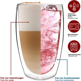 Dimono® Double Walled Borosilicate Glass Water Glass Latte Macchiato Long Drink & Cocktail Glasses (1 Piece Long Drink Glass)