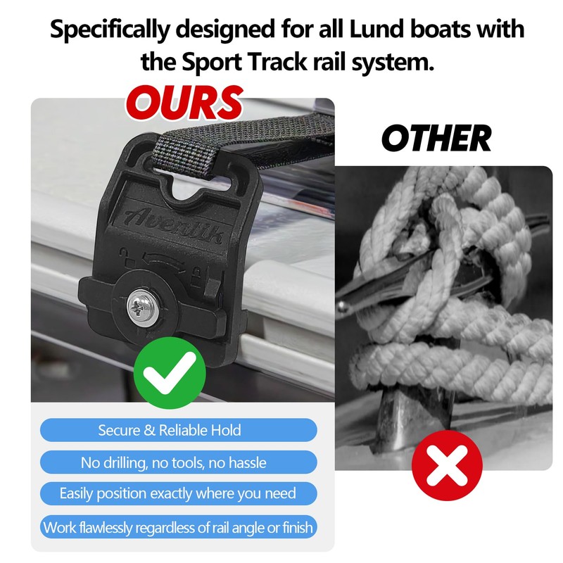 EDSRDPLT Adjustable Boat Fender/Bumper Hangers for Lund Sport Track System,