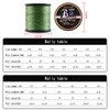 LSHEL Braided Fishing Line 8-fold 1000 m PE Super Strong