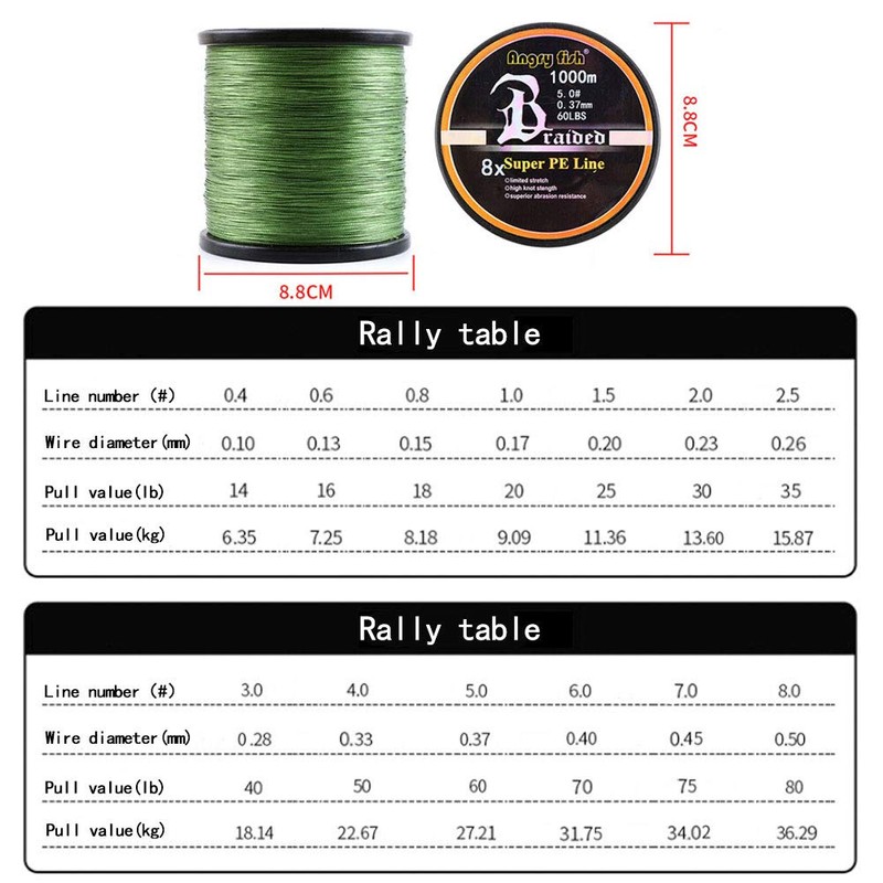 LSHEL Braided Fishing Line 8-fold 1000 m PE Super Strong