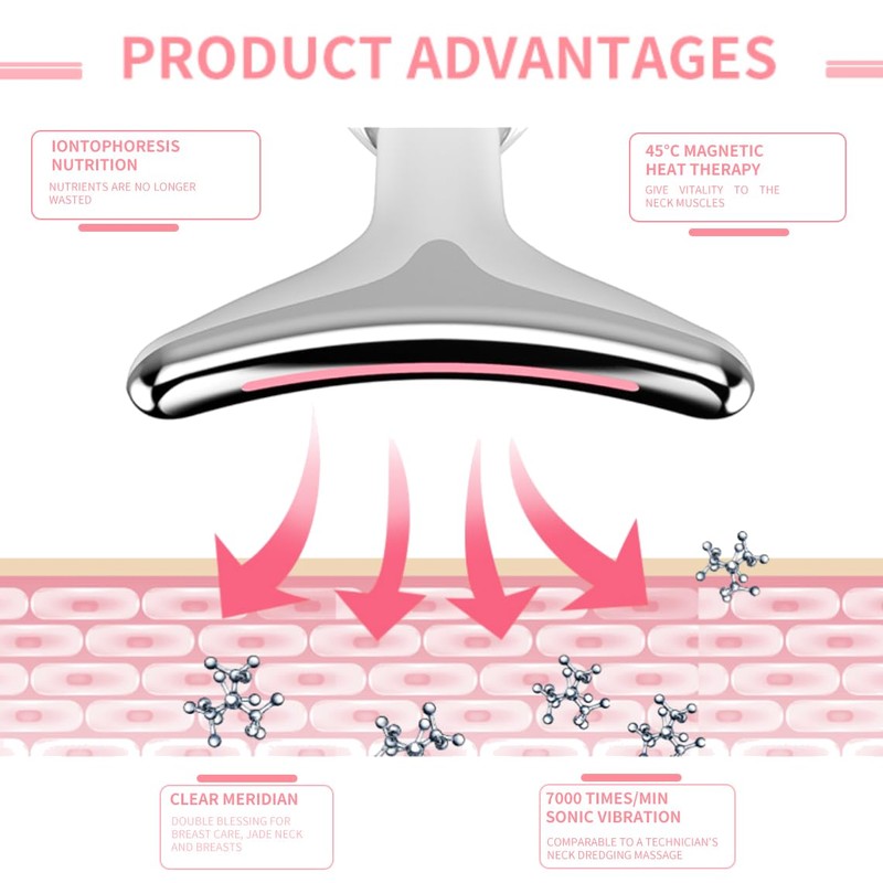 Face Massager - 7-Color Light Anti-Wrinkle Skin Tightening Neck Wrinkle