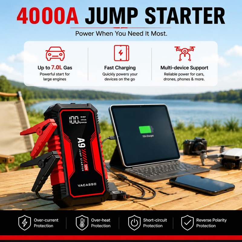 Jump Starter 4000A, VACASSO A9 Battery Jumper Starter Portable (7L