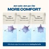 Turtle Bathtub Overflow Drain Cover – Universal Fit Tub Overflow