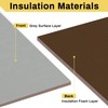 Powrocket Window Air Conditioner Surround Foam Insulation Panels,Window AC Side