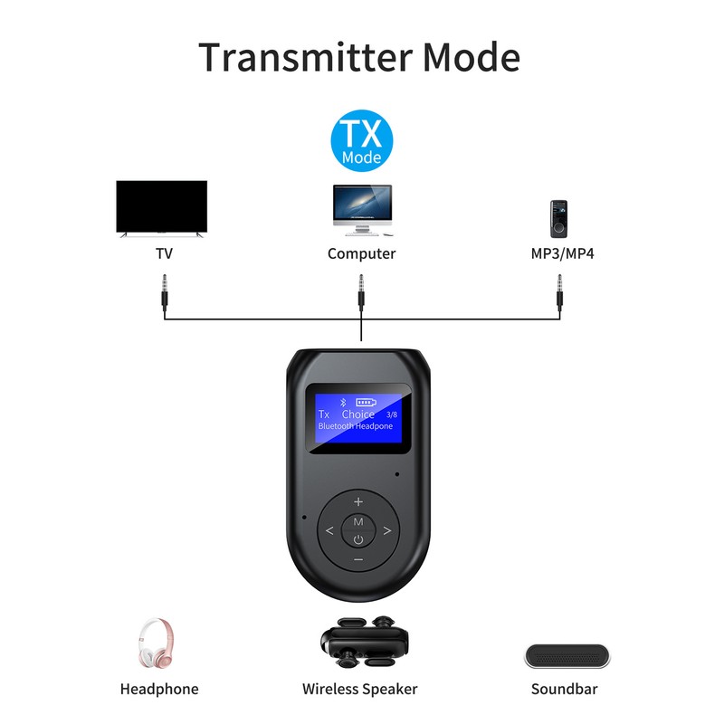 LCD Bluetooth 5.0 Adapter USB Wireless Receiver and Transmitter 2
