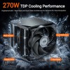 PCCOOLER RT720TC CPU Air Cooler, 270W TDP Dual Tower 7