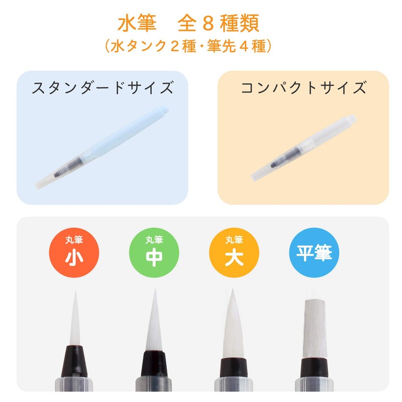 Sakura Crepas QF-M Water Brush, Compact Size, Flat Brush