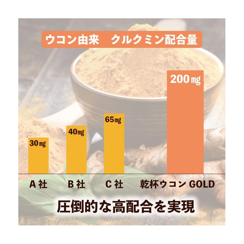 乾杯ウコン ゴールド 1.9g (375mg×5粒） PILLBOX ピルボックス ウコン サプリ サプリメント (リニューアル版