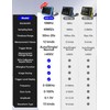 FNIRSI DSO-510 Handheld Oscilloscope/DDS Signal Generator 2 in 1, Digital
