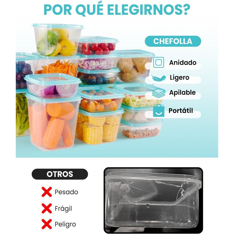 CHEFOLLA Contenedores para Alimentos Recipientes de Plastico de Termorresistente y
