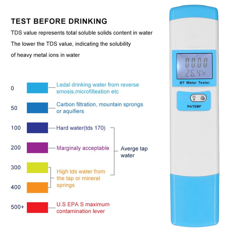Digital PH Meter High Accuracy LCD Display Portable Water Quality