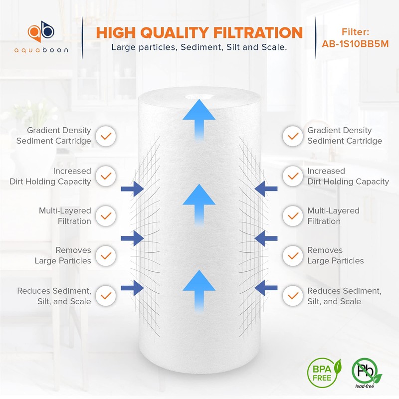 Aquaboon 5 Micron 10 x 4.5 Whole House Water Filters