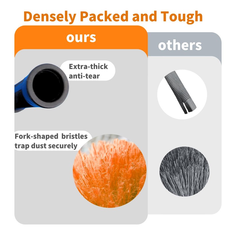 3 Pack Screw on Webster Cobweb Duster Head for Pole,Spider