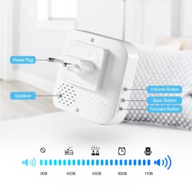 BITIWEND Plug-in Doorbell, Doorbell Receiver, 58 Melodies and 5 Volume, White (Not Wi-Fi)