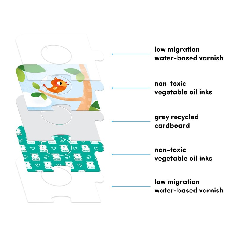 Banana Panda Puzzlove Dinosaurs (200 Pcs) 7+ Floor Puzzle