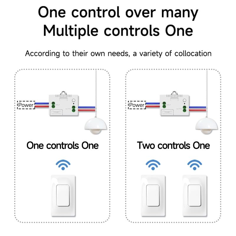 Cerhot Self Powered Wireless Light Switch Kit Remote Light Switches