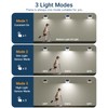 vighep 4 Pack Solar Fence Lights Waterproof, Motion Sensor Deck