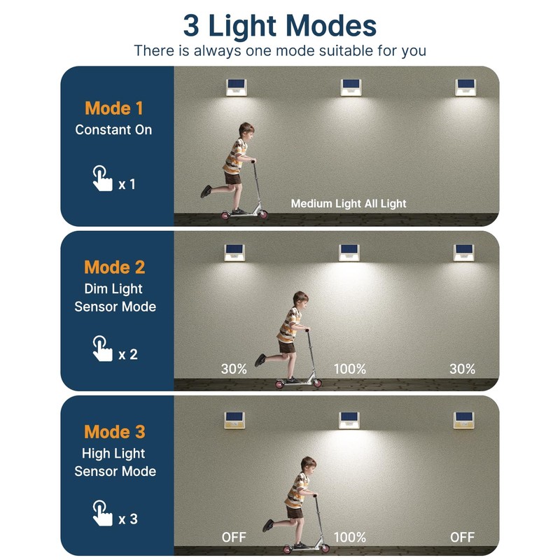 vighep 4 Pack Solar Fence Lights Waterproof, Motion Sensor Deck