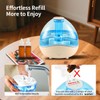 Cool Mist Humidifiers for Bedroom & Large Room (1.5L Water