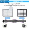Leadaybetter Brush Roll Belt Filter Replacement for Shark Navigator Lift