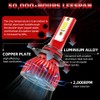 YXQQHY LED Fog Bulbs For Chevy Corvette C5 1997-2004,9005 9006