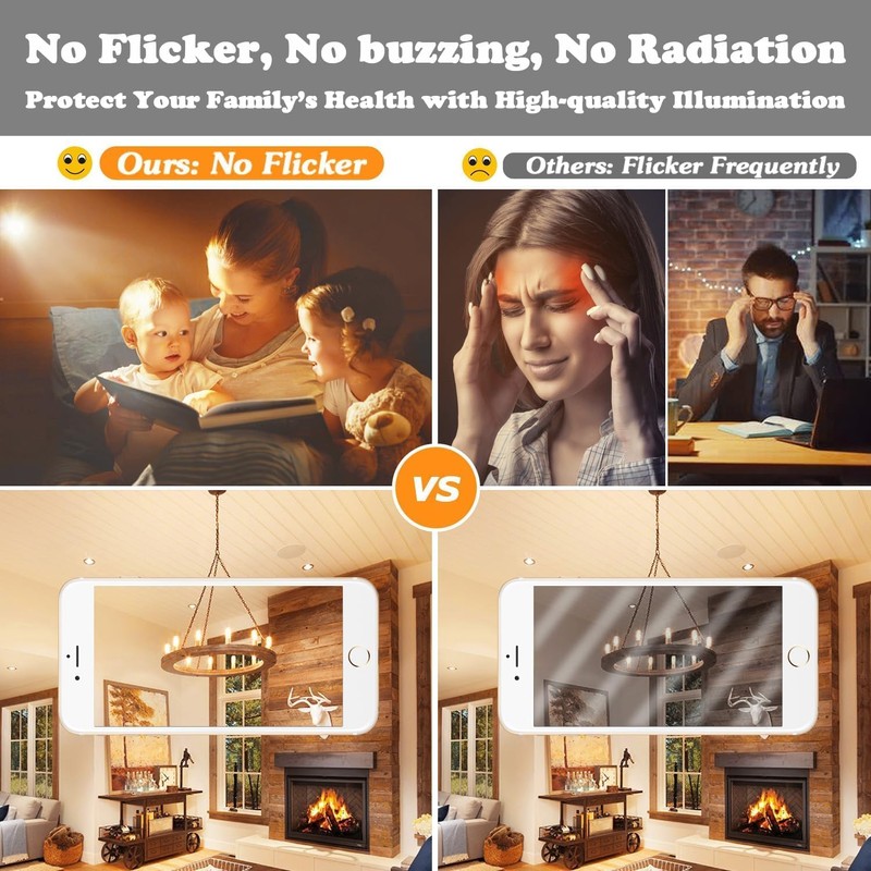 E12 Candelabra Edison Bulbs 60 Watt Equivalent, T6 6W Dimmable