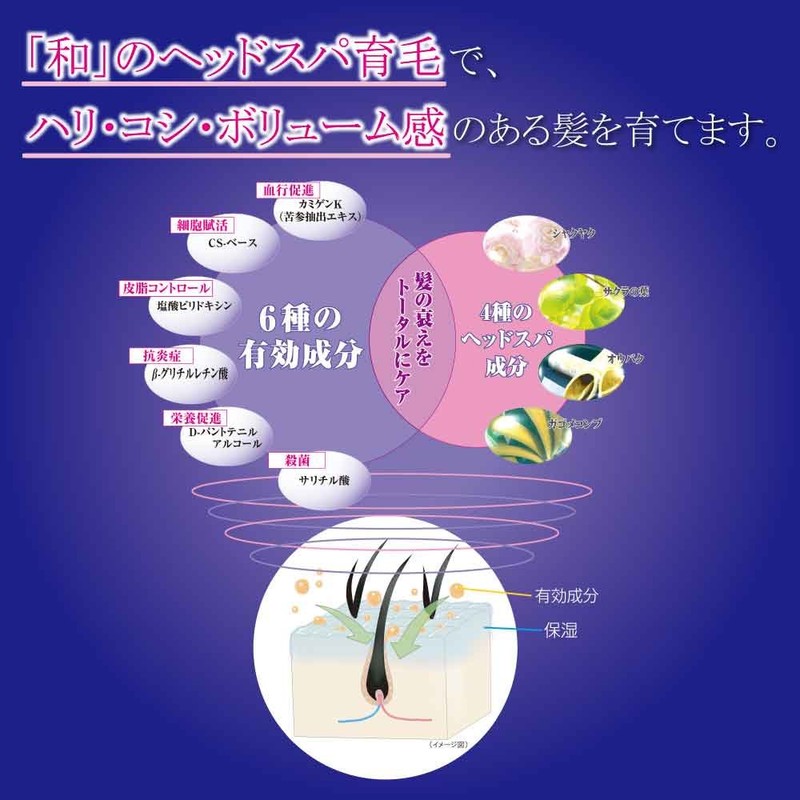 加美乃素 薬用美髪源 無香料 150mL 【医薬部外品】