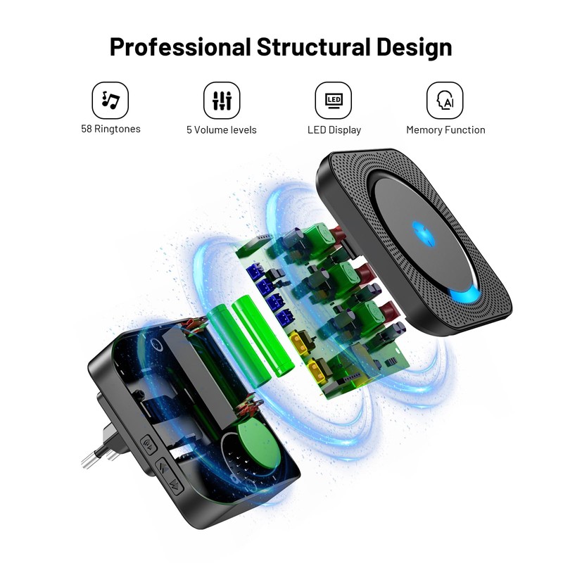 Wireless Doorbell Video Doorbell Extender for Blink - Compatible with