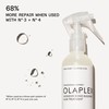 Olaplex Nº. 0 Intensive Bond Building Hair Treatment: Primes &