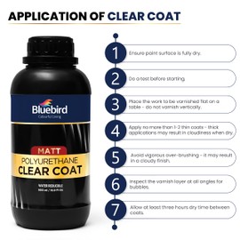 Bluebird 17 Fl Oz Polyurethane Clear Coat for Furniture, Paintings, Water-Based Professional Varnish (Matt)