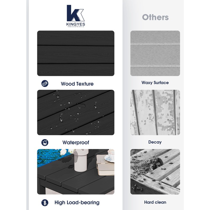 KINGYES Adirondack Side Table, Patio Outdoor Rectangular End Table, Black