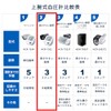 オムロン 上腕式血圧計 スタンダード19シリーズ HCR-7202