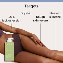 MEDIX 5.5 Coconut Oil Lotion W/ Manuka Honey Cream Skin Care Face Moisturizer & Body Cream | Firming Coconut Oil For Skin Minimizes Look Of Dry Skin, Cellulite, Stretch Marks, & Wrinkles, 2-Pack